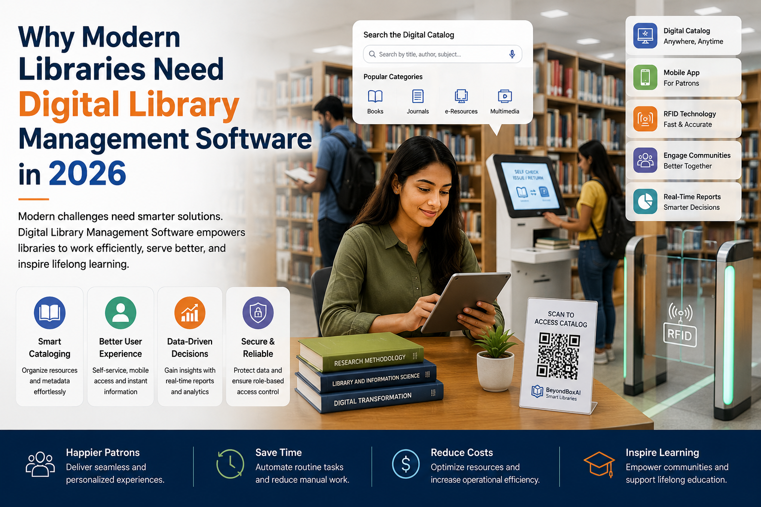 Why Modern Libraries Need Digital Library Management Software in 2026